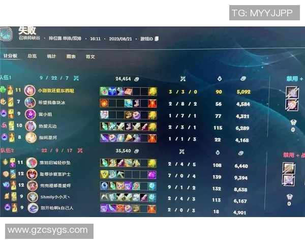 黄芳独家分享英雄联盟游戏心得与技巧助你快速提升段位