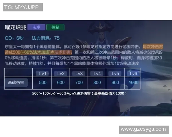 刘军独家分享英雄联盟游戏心得与技巧助你提升段位和战斗力